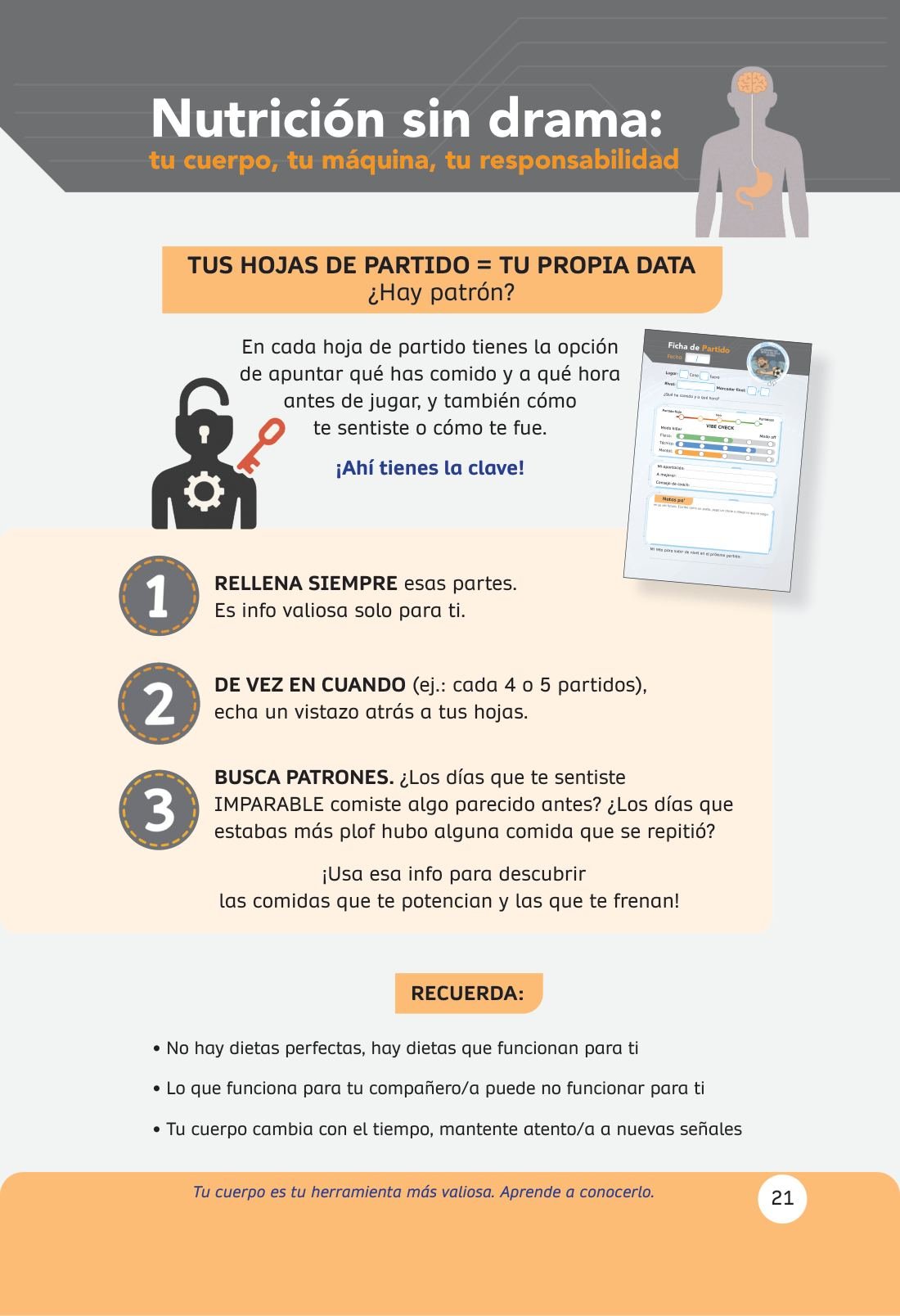 Nutrición sin drama, con sus comidas y sus sensaciones — sample page from Domina tu juego