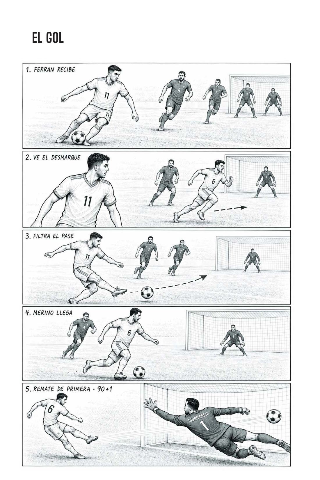 El gol, viñeta a viñeta: cómo Merino lo decidió en el 90+1 — sample page from España: mentalidad de campeones